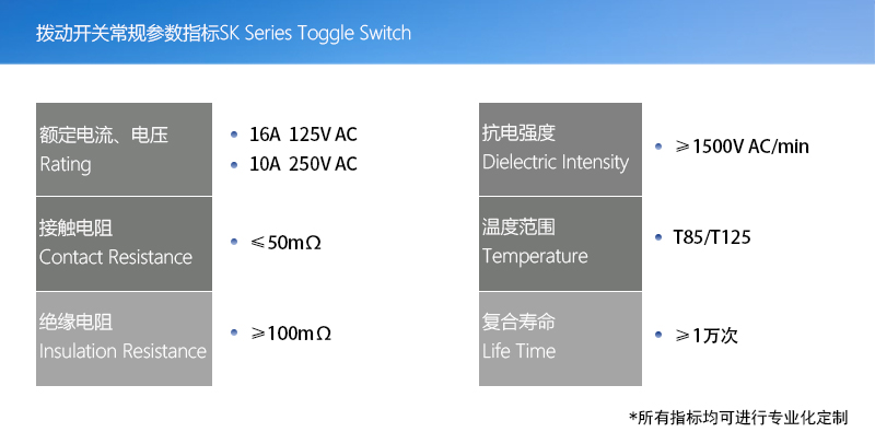 產(chǎn)品指標(biāo)(撥動(dòng)開(kāi)關(guān)版本)002