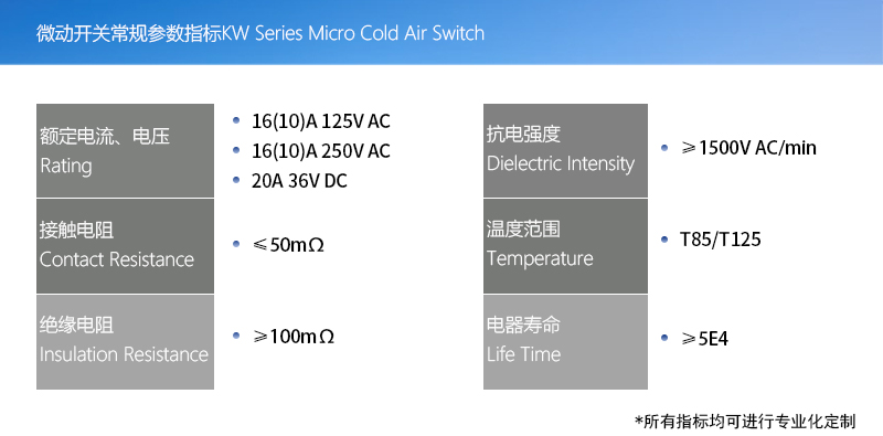 產(chǎn)品指標(biāo)(微動(dòng)開關(guān)版本)005